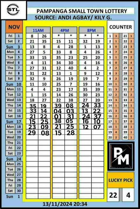 small town lottery angeles city result today